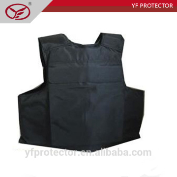 Bullet proof vest ISO standard