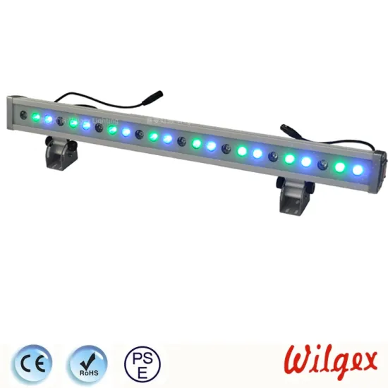 Outdoor Led Wall Wash Lights