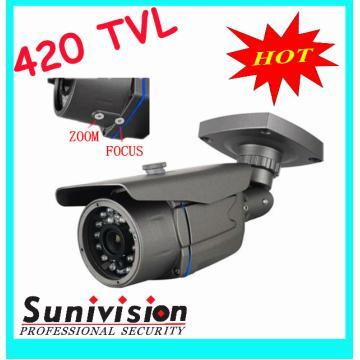 cctv SONY surveillance cameras security systems