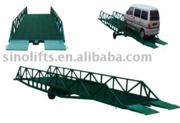 New Mobile dock leveler