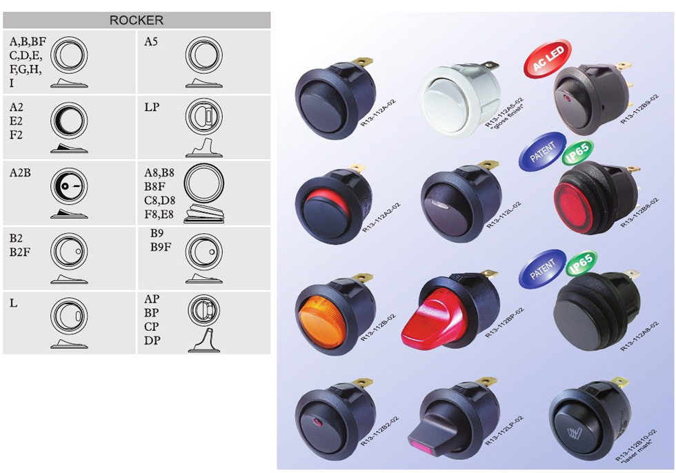 Waterproof Rocker Switch