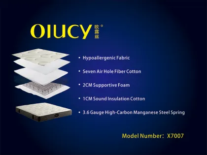 A Breathable  Mattress