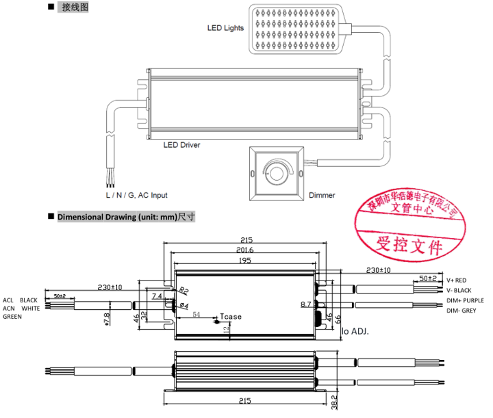 LED street lights power supply