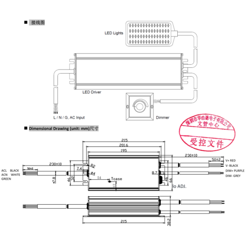 LED Road Light Driver 150W Fuente de alimentación