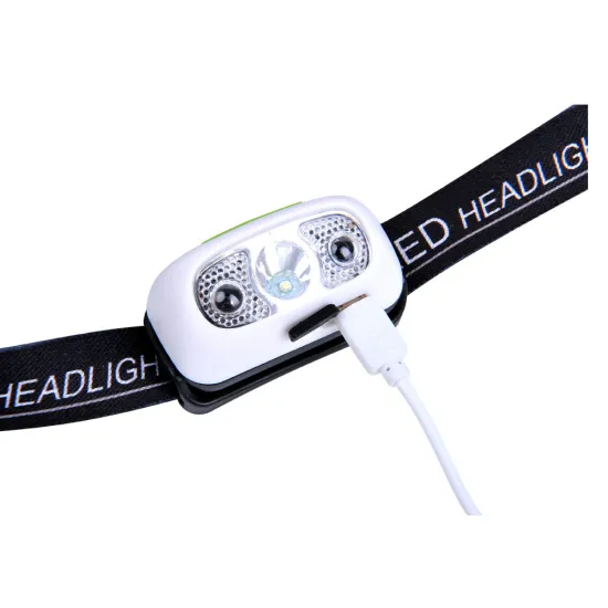 Mini LED Headlamp with Body Motion Sensor and USB Rechargeable 4 Modes