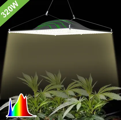 Revolutionary Heat Dissipation Design Led Grow Light