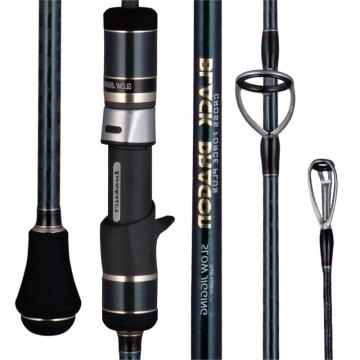 Full Fuji Parts Fast Jigging Rod for Ocean Fishing - 1.91M PE 1-3 JIG 80-250G 15kgs