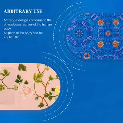 The Forbidden City Patch for Body Pain