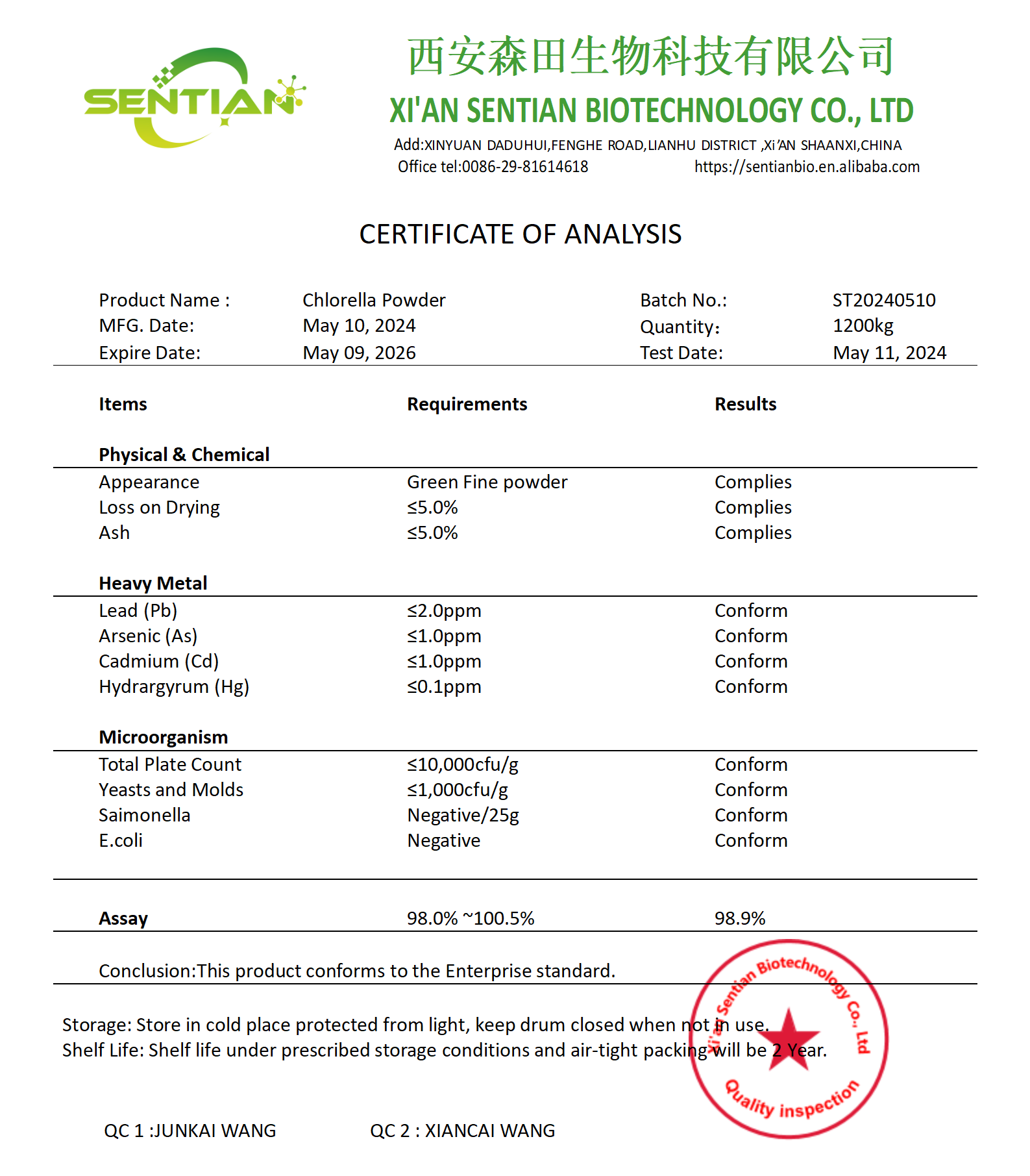 COA of Chlorella_01