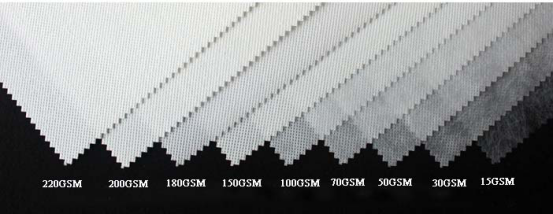 PP Spunbond Nonwoven Machinery PP Spunbond Nonwoven Machinery
