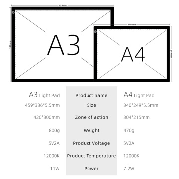 Suron A4 Slim Light Pad для алмазного розпису