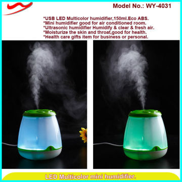 Innovative mini usb humidifiers trading business ideas