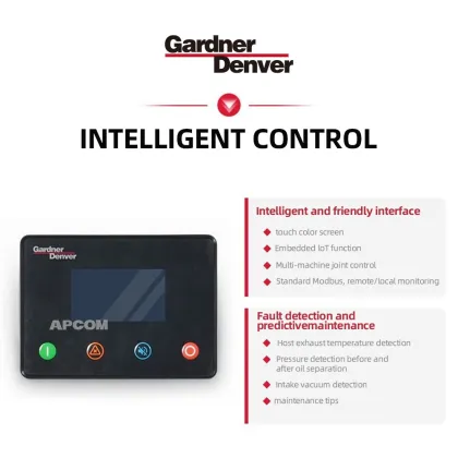 Gardner Denver 30 HP 22 KW Air Compressor Machine