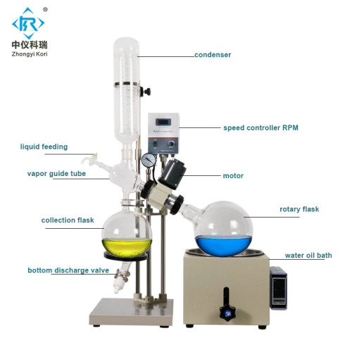Lab glassware vacuum distillation rotary rotavapor