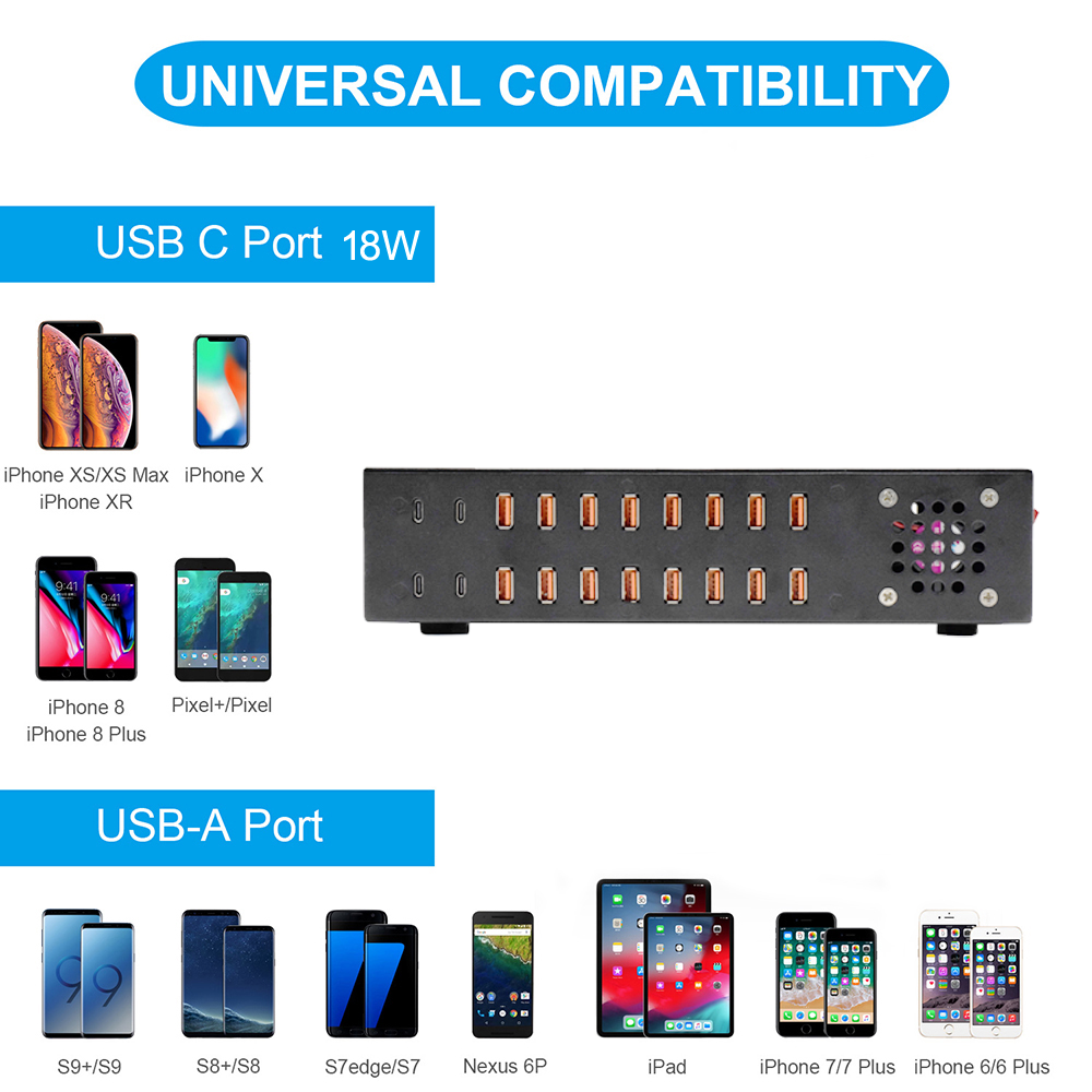 20 ports 4PD+16QC charger(400W) UNIVERSAL COMPATIBILITY 20 ports 4PD+16QC charger(400W) UNIVERSAL COMPATIBILITY