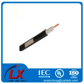 RG58/U 50 Ohm Black 20 AWG Solid Core Coaxial Cable