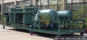 Used Oil Recycling Equipment
