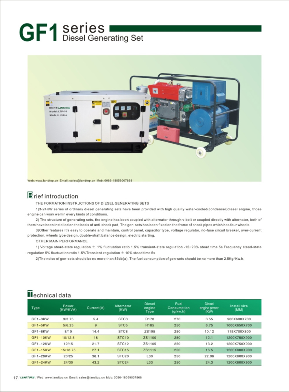 GF1 Genset