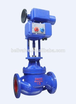 Single seat flow control valve