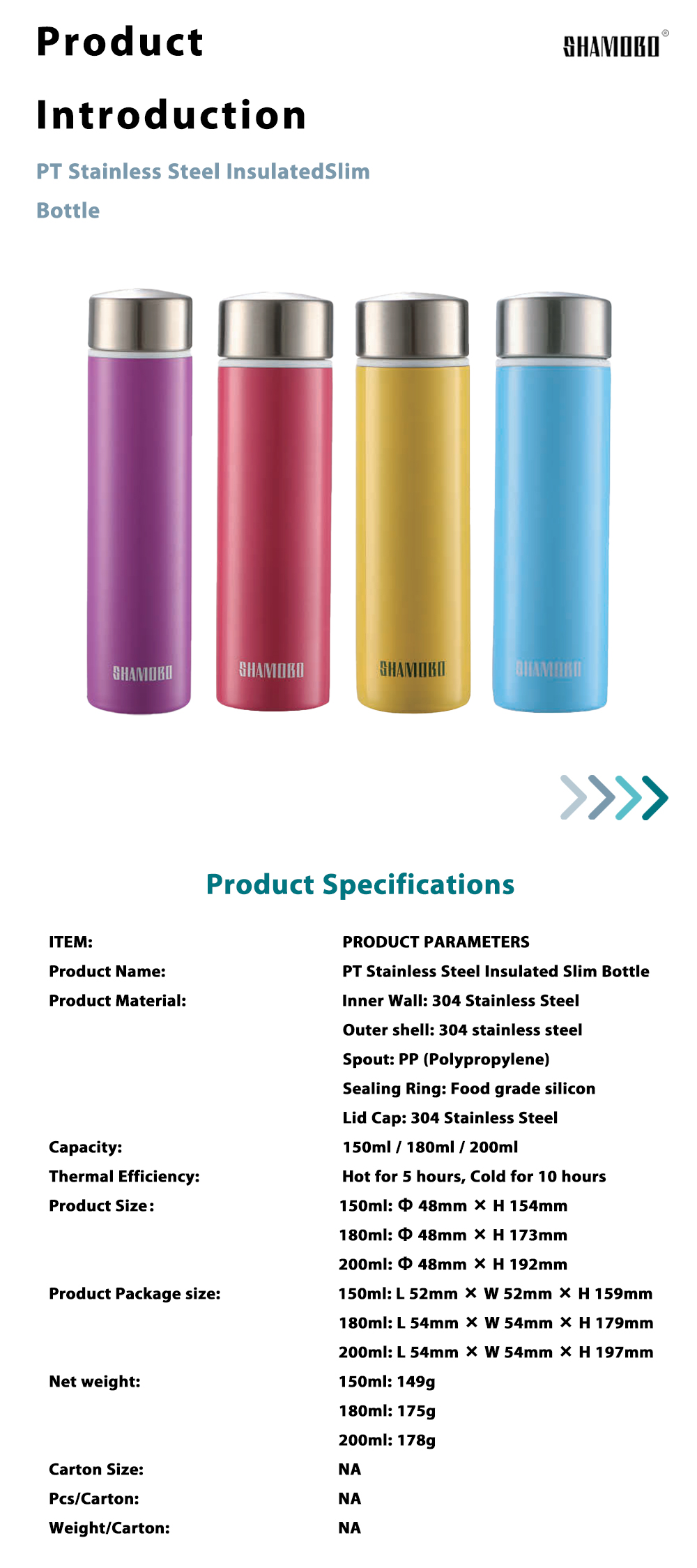 PT Stainless Steel InsulatedSlimBottle Slim Bottle x