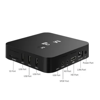 Smart WiFi Set Top Box STB TV Box