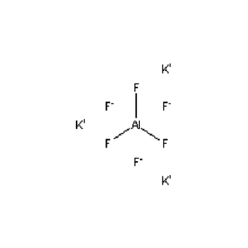 potassium fluoride diagram of electronic configuration