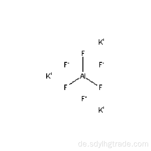 Kaliumfluorid-Diagramm der elektronischen Konfiguration