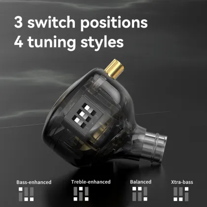 TRN MT1 MAX In-Ear Earphone: High-Fidelity Wired Earbuds with Dual Magnet Dynamic Drivers and Bass Enhancer