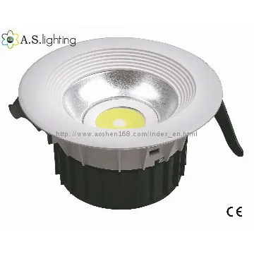 Hot Sale LED Ceiling Lights