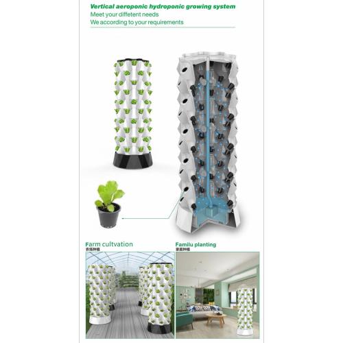 lengkap hydroponic Growing Systems