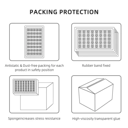 Learnew Bi-Color 1919 Chip LED - White + Warm White