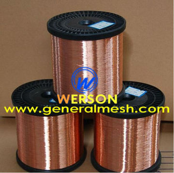 99.99% Pure Copper Wire