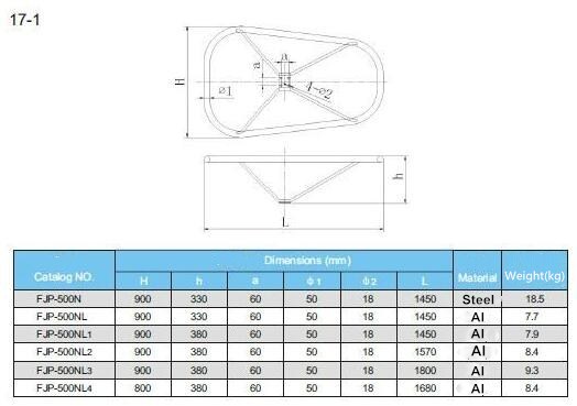 Grading&Shielding Rings for 500KV Line