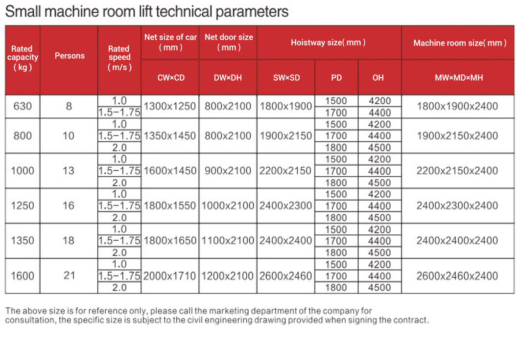 1738832098450919.jpg 小机房.jpg