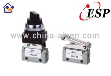 hand control valve