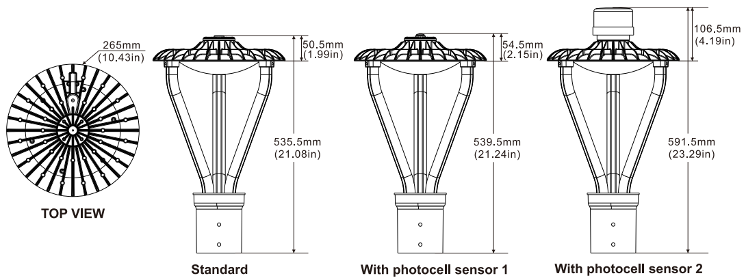 Led Post Top Lamps