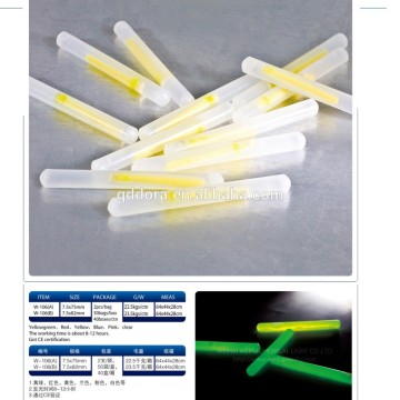 Wholesale waterproof led fishing light