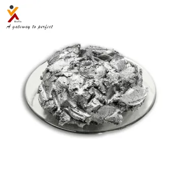 High-Quality Non-Leafing Aluminum Pigment Paste for Advanced Coil Coating Applications: BioTio's Aluminum Paste Solution