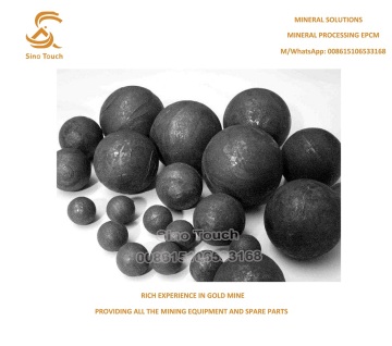 Cast Iron Steel Ball with high quality