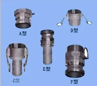 Stainless Steel Quick Coupling Type C