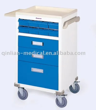 Medicine Trolly