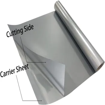 Reflective Heat Transfer Vinyl Stickers for Screen Print Transfers and Heat Press Shirts