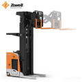 zowell electric pallet truck ISO9001