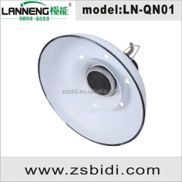 Biogas Heat Lamp Suppliers & Manufacturers