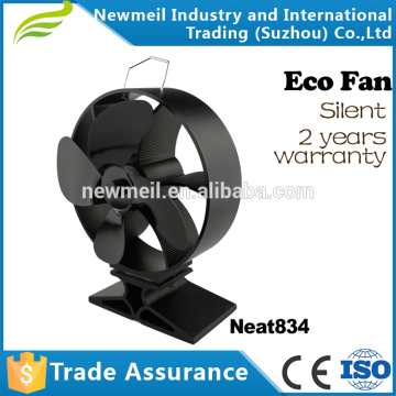 Newmeil Neat834 High Airflow Eco Hearth Fan