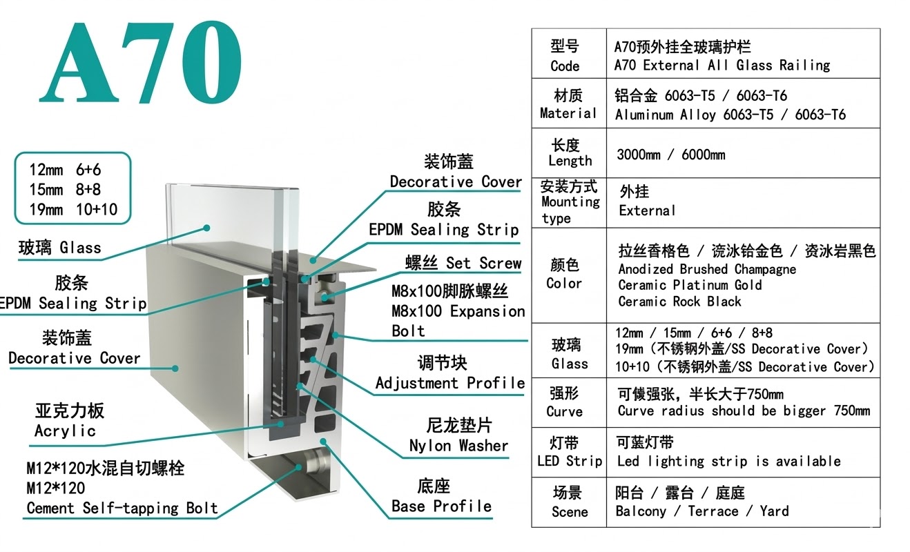 Viewrail Style Cable Guardrail & Glass Railing China Manufacturers ...