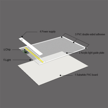 Suron A4 LED Sketsa Light Pad Menggambar Stensil