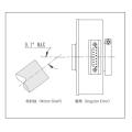 EI100H Incremental Encoder Family