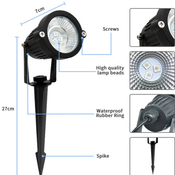 LED LINGAPE LIPSING OUTDOOR LOKSCAPE Spotlights για τον κήπο