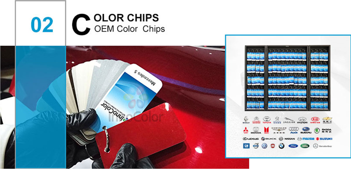 Car Paint, Auto Paint,Automotive Paint,Automotive Coatings,InnoColor